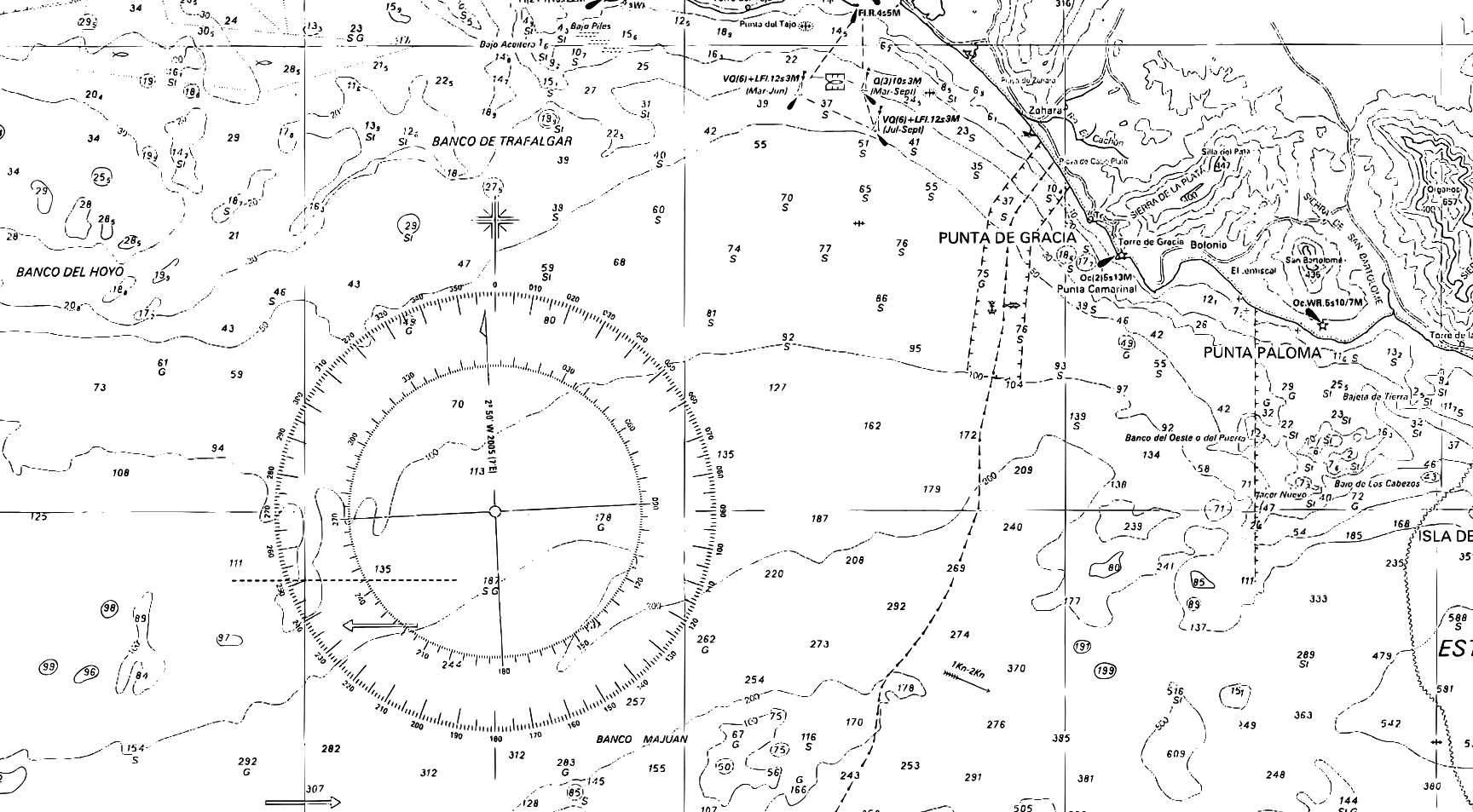 Imagen de una carta náutica